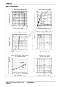 RJK2057DPA-00#J0 Datasheet Page 5