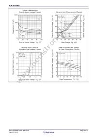 RJK2075DPA-00#J5A Datasheet Page 4