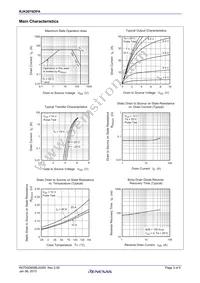 RJK2076DPA-00#J5A Datasheet Page 3