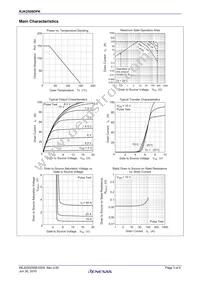 RJK2508DPK-00#T0 Datasheet Page 3