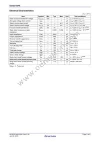 RJK2511DPK-00#T0 Datasheet Page 2