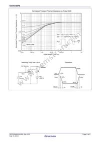 RJK4512DPE-00#J3 Datasheet Page 5