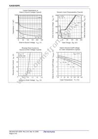 RJK5018DPK-00#T0 Datasheet Page 6