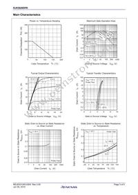 RJK5020DPK-00#T0 Datasheet Page 3