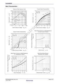 RJK5030DPD-00#J2 Datasheet Page 3