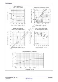 RJK5030DPD-00#J2 Datasheet Page 4