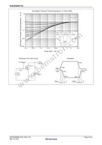 RJK5035DPP-E0#T2 Datasheet Page 5