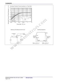 RJK6002DPD-00#J2 Datasheet Page 5