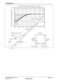 RJK6002DPH-E0#T2 Datasheet Page 5