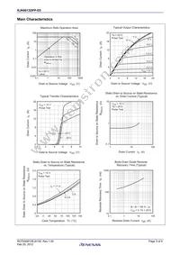 RJK6013DPP-E0#T2 Datasheet Page 3