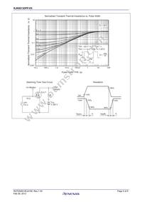 RJK6013DPP-E0#T2 Datasheet Page 5