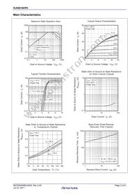 RJK6018DPK-00#T0 Datasheet Page 3