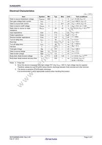 RJK6024DPD-00#J2 Datasheet Page 2