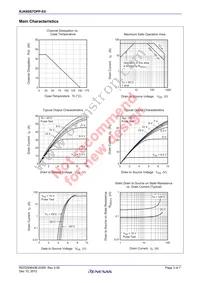 RJK60S7DPP-E0#T2 Datasheet Page 3