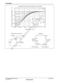 RJL5014DPK-00#T0 Datasheet Page 5