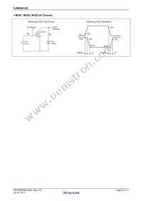 RJM0603JSC-00#12 Datasheet Page 6