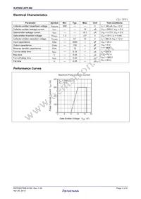 RJP5001APP-M0#T2 Datasheet Page 2