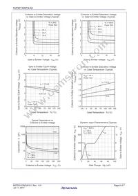 RJP65T43DPQ-A0#T2 Datasheet Page 4