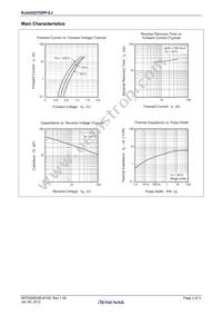 RJU4352TDPP-EJ#T2 Datasheet Page 2