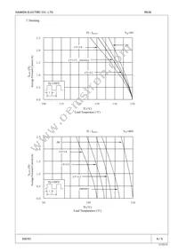 RK 34 Datasheet Page 4