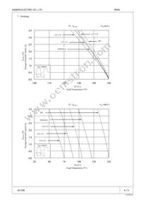 RK 49 Datasheet Page 4