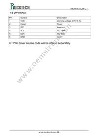 RK043FN02H-CT Datasheet Page 13
