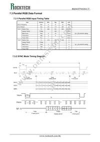 RK043FN02H-CT Datasheet Page 15