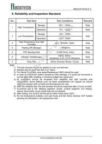 RK043FN02H-CT Datasheet Page 19