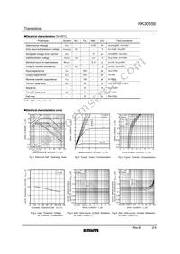 RK3055ETL Datasheet Page 2