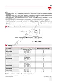 RKD2A60D75P Datasheet Page 12