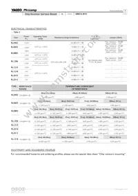 RL0402FR-070R39L Datasheet Page 5