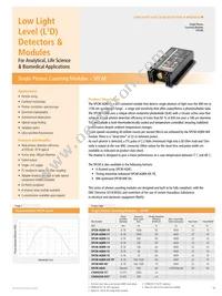 RL2048PAG-021 Datasheet Page 15