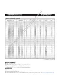 RLB9012-333KL Datasheet Page 2