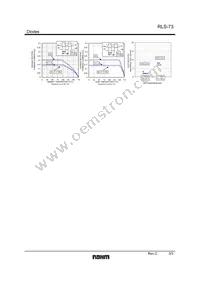 RLS-73TE-11 Datasheet Page 3