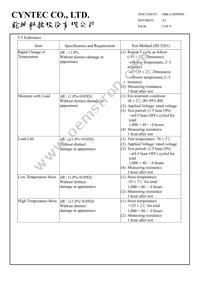 RLT0306-C-1R00-JNH Datasheet Page 5