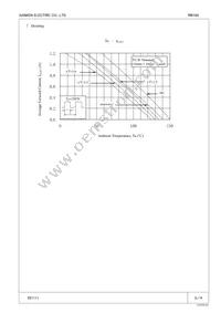 RM 10A Datasheet Page 3