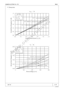 RM 10V1 Datasheet Page 2