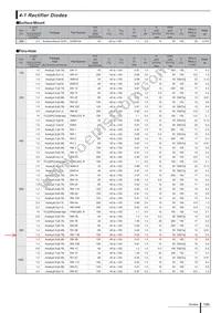 RM 11B Datasheet Cover