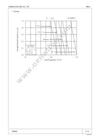RM 1A Datasheet Page 3