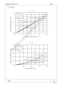 RM 1B Datasheet Page 2