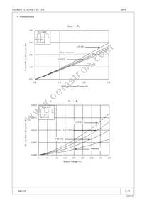 RM 4 Datasheet Page 3