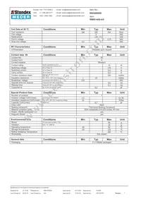 RM05-4AS-4/4 Datasheet Page 2