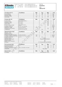 RM05-8A-SP Datasheet Page 2