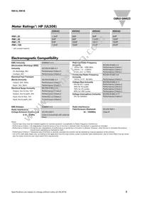 RM1A23D100 Datasheet Page 3