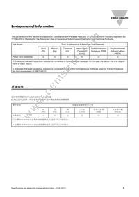 RM1C40D25 Datasheet Page 5