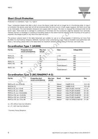 RM1E23V50 Datasheet Page 8