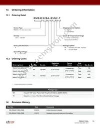 RM24C128A-BTAC-T Datasheet Page 15