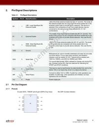 RM24C128DS-LMAI-T Datasheet Page 4