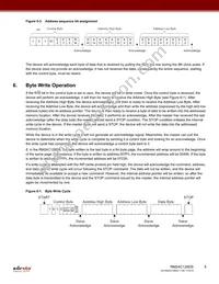 RM24C128DS-LMAI-T Datasheet Page 8