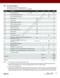 RM24C128DS-LMAI-T Datasheet Page 16